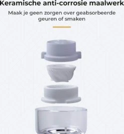 101Products Peper- & Zoutmolen Set - Acryl - Transparant - Verstelbare Maalgraad - Zeezout én Kruidenmixes -Merkloos Winkel 1108x1200 1