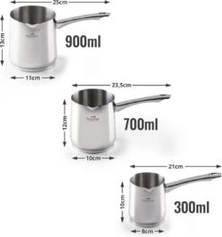 Rosmarino Pour & Cook - Koffiepot - Melkkannetje - Cezve - 300ml - 100% PFAS & PFOA Vrij - Roestvrij Staal 18/10 - ThermoFlow Technology - Cooltouch Handgreep - Geschikt Voor Alle Warmtebronnen & Vaatwasser -Merkloos Winkel 1129x1200 1