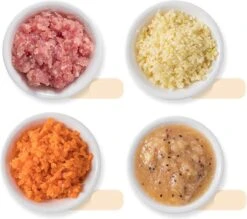 Doogo® Groentesnijder Met Trekkoord – Hakmolen – 900 ML – Groentehakker – Kruidenmolen – Uiensnijder – Blauw -Merkloos Winkel 1200x1063 6