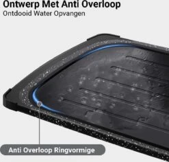 KC Merials Snijplank & Ontdooiplaat 2 In 1- Multifunctionele Snijplank - Kunststof Snijplanken - 2 Tot 10 Keer Sneller Vlees Ontdooien - Hygiënisch, Veilig & Duurzaam. -Merkloos Winkel 1200x1145 13