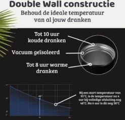 Mmoods Thermosbeker Voor Koffie En Thee 380ml - Koffiebeker To Go - Reisbeker Voor Auto - Herbruikbare Drinkfes Voor Warme En Koude Dranken - Ecologische Thermoskan Zwart Geschenk -Merkloos Winkel 1200x1155