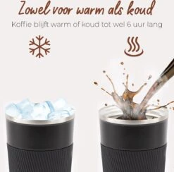SIP !T® Premium RVS Koffiebeker To Go Thermosbeker – 380 ML – Herbruikbare Koffie & Theebeker – Lekvrij – Zwart - Valentijn -Merkloos Winkel 1200x1187 5