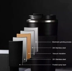 Elephant & Co Dubbelwandige Reisbeker - Koffie To Go - Duurzaam - Herbruikbaar - 380ml - -Merkloos Winkel 1200x1197 7