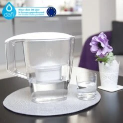DAFI Filterpatronen 12 Stuks, Geschikt Voor Brita Maxtra, Brita Maxtra+ Waterfilterkannen, Geproduceerd In Europa, Waterfilterpatroon 12 Pack -Merkloos Winkel 1200x1200 166