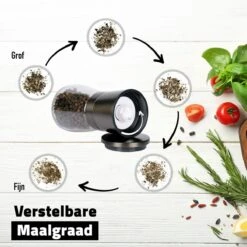 Peper En Zoutmolen Set Van 2 - Pepermolen En Zoutmolen Zwart - Gunmetal RVS - Verstelbare Maalgraad - Bamboe Houder -Merkloos Winkel 1200x1200 1971