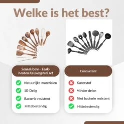 SensaHome - Luxe Teakhouten Keukengerei Set 10-delig - Hout -Merkloos Winkel 1200x1200 2160