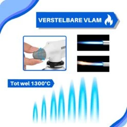 JT Products Gasbrander Crème Brûlée – Butaangas Brander – Keukenbrander - Aansteker – Koksbrander - Solderen – Keukengerei - Exclusief Gasfles -Merkloos Winkel 1200x1200 2950