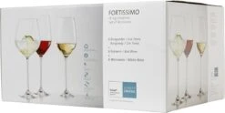 Schott Zwiesel Fortissimo 18-delige Set -Merkloos Winkel 1200x604 1