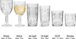 Libbey Wijnglas Atik - 230 Ml / 23 Cl - 6 Stuks - Ster Motief - Vaatwasserbestendig - Hoge Kwaliteit -Merkloos Winkel 1200x622 1
