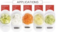 Merkloos Premiumful ® - Multifunctionele Spiraalsnijder Met Zuignap - Inclusief 5 Verschillende Snijbladen - Opvouwbaar - BPA Vrij -Merkloos Winkel 1200x667