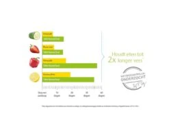 Tefal Masterseal IJsblokjesdoos - 24 Ijsblokjes -Merkloos Winkel 1200x899 45