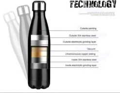 Thermosfles 500 Ml - Isoleerfles Met Rubber Coating -Merkloos Winkel 1200x932