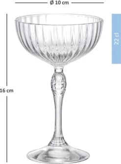 Bormioli Rocco Cocktailglazen America 20's 220 Ml - 4 Stuks -Merkloos Winkel 884x1200 4