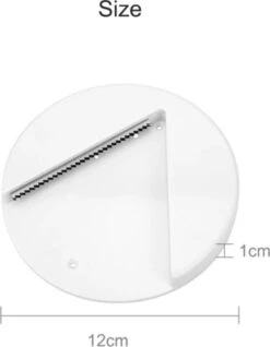 Megatrash Potopener - Dekselopener - Flessenopener - Universeel Opener - Ophangbare Allesopener - Blik Opener - Wit -Merkloos Winkel 932x1200 3