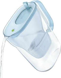BRITA Waterfilterbundel Style Eco Cool Powder Blue + 3 MAXTRA+ Filterpatronen -Merkloos Winkel 939x1200 1